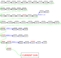 Thumbnail for version as of 00:54, 8 February 2021